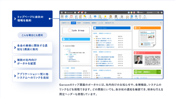 ガルーン操作画面
