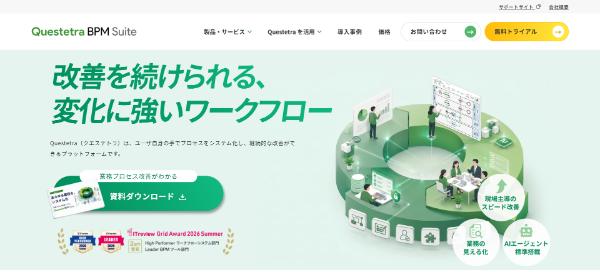 QuestetraBPMSuiteキャプチャ