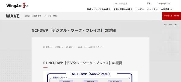 NCI-DWPキャプチャ